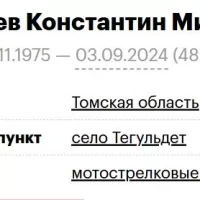 Kalinichev Konstantin Mikhaylovich