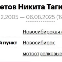 Bikmetov Nikita Tagirovich