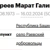 Sakhibgareev Marat Galimyanovich