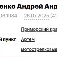 Kuprienko Andrey Andreevich