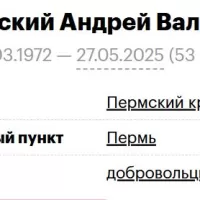 Gazhalskiy Andrey Valerevich
