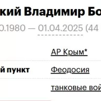 Falovskiy Vladimir Borisovich