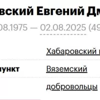 Shilingovskiy Evgeniy Dmitrievich