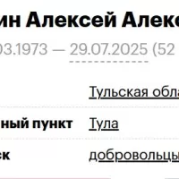 Maksin Aleksey Alekseevich