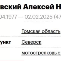 Strekolovskiy Aleksey Nikolaevich