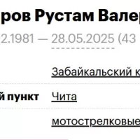 Khangirov Rustam Valerevich