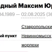 Bezladnyy Maksim Yurevich