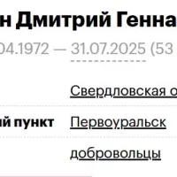 Uterin Dmitriy Gennadevich