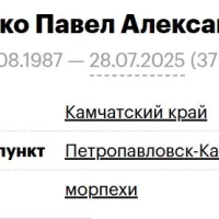 Litvinko Pavel Aleksandrovich