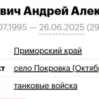 Klosovich Andrey Alekseevich