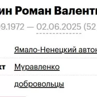 Zhabkin Roman Valentinovich