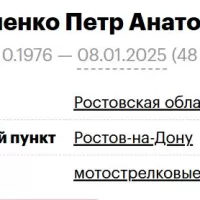 Anipchenko Petr Anatolevich