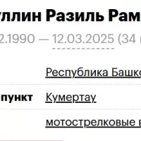 Garifullin Razil Ramilevich