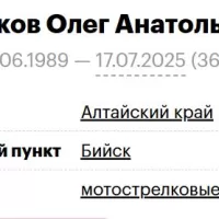 Zarkov Oleg Anatolevich