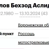 Dzhalolov Bekhzod Aslidinovich