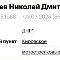 Кубарев Николай Дмитриевич