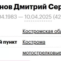 Zaslonov Dmitriy Sergeevich