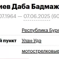 Доржиев Даба Бадмажабович