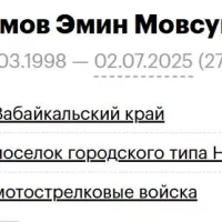 Kazymov Emin Movsun ogly