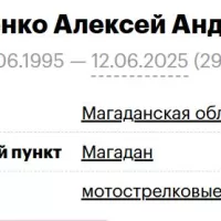 Дытченко Алексей Андреевич