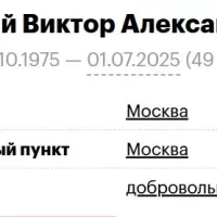 Kilevoy Viktor Aleksandrovich