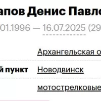 Arapov Denis Pavlovich