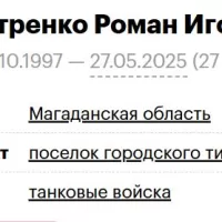 Майстренко Роман Игоревич