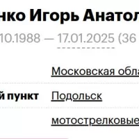 Rudenko Igor Anatolevich