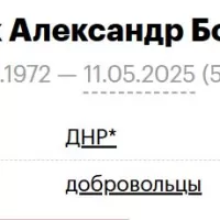 Моклюк Александр Борисович