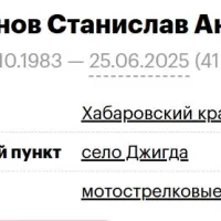 Bazhedonov Stanislav Andreevich