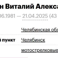 Semykin Vitaliy Aleksandrovich