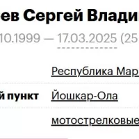 Mokoveev Sergey Vladimirovich