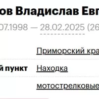 Bakhmetov Vladislav Evgenevich