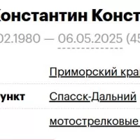 Garachuk Konstantin Konstantinovich