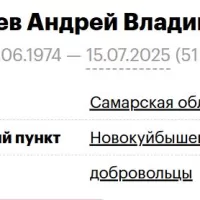 Negodyaev Andrey Vladimirovich