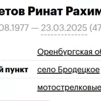 Zianbetov Rinat Rakhimyanovich