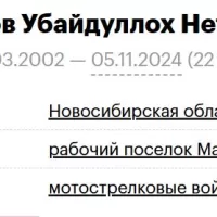 Khudoynazarov Ubaydullokh Nematulloevich