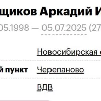 Prikazshchikov Arkadiy Igorevich