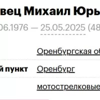 Yakovets Mikhail Yurevich