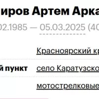 Yandimirov Artem Arkadevich