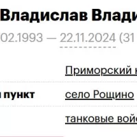 Rogalev Vladislav Vladimirovich