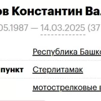Saysanov Konstantin Valerevich