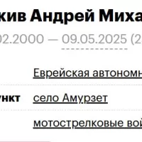 Ivaskiv Andrey Mikhaylovich
