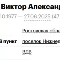Yusin Viktor Aleksandrovich