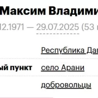 Yakhno Maksim Vladimirovich
