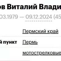 Gavrilov Vitaliy Vladimirovich
