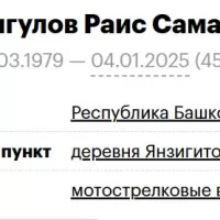 Yamangulov Rais Samatovich