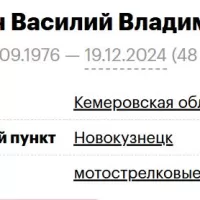 Deykin Vasiliy Vladimirovich