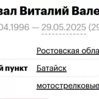 Shapoval Vitaliy Valerevich
