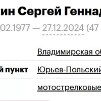 Kalyagin Sergey Gennadevich